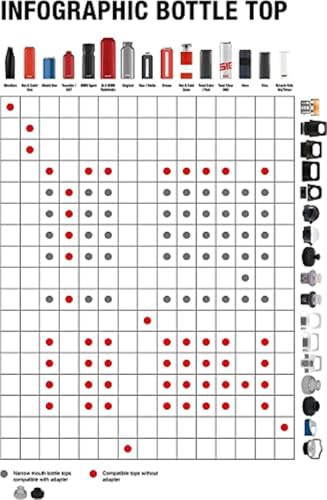 sigg-hot-cold-glass-wmb-verschluss-wei-ersatzdeckel-0-4-l-edelstahl-innen-auslau image 6