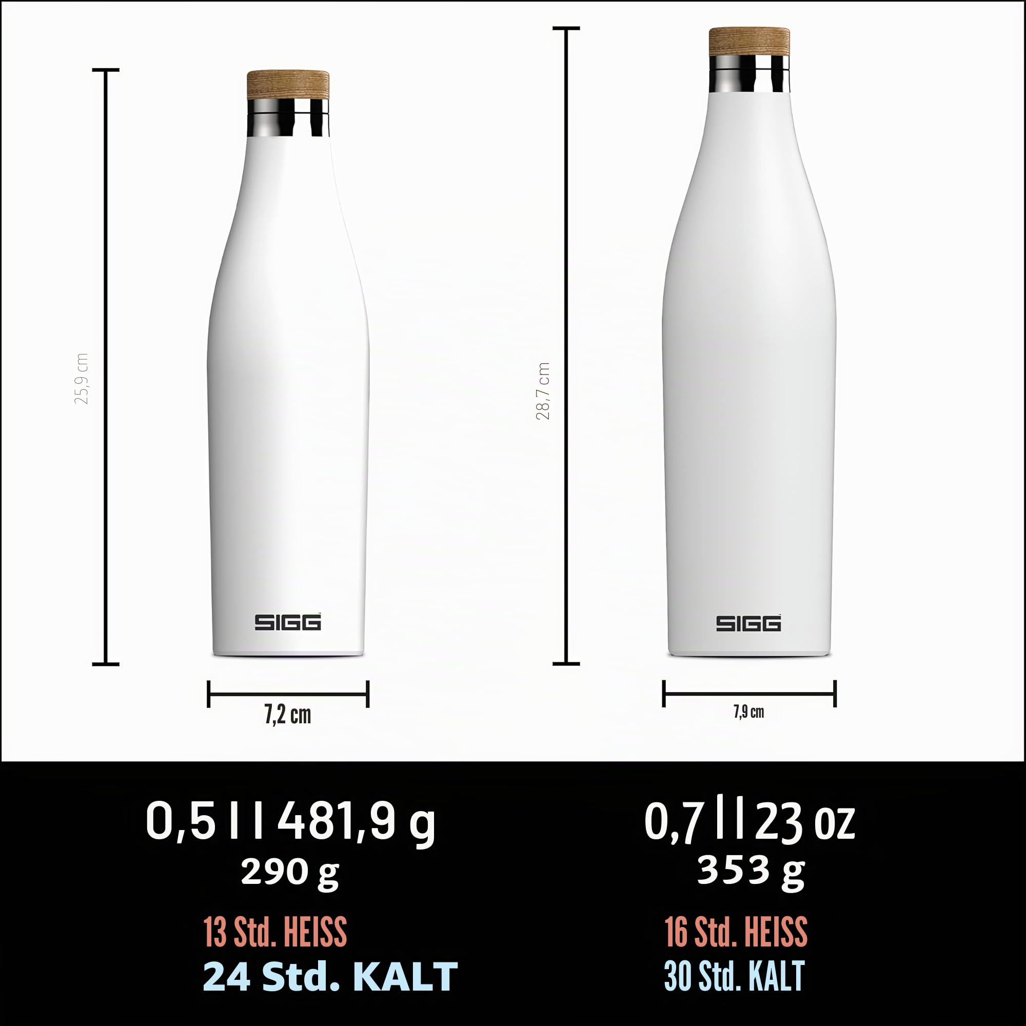 sigg-meridian-isolierte-edelstahl-trinkflasche-doppelwandig-vakuumisoliert-extra image 4