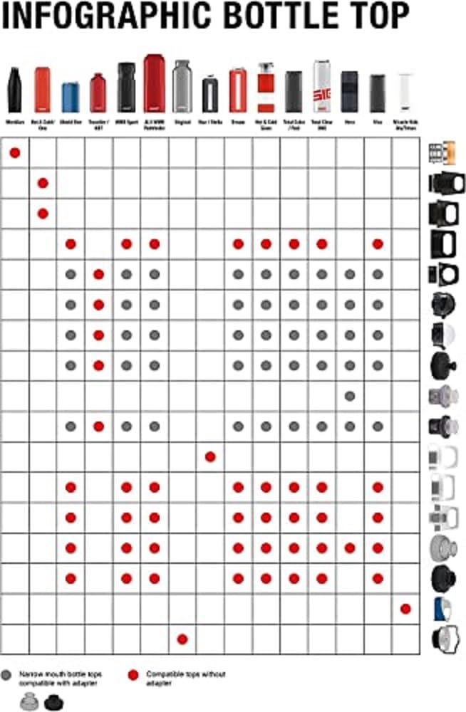 sigg-hot-cold-glass-wmb-verschluss-wei-ersatzdeckel-0-4-l-edelstahl-innen-auslau image 3