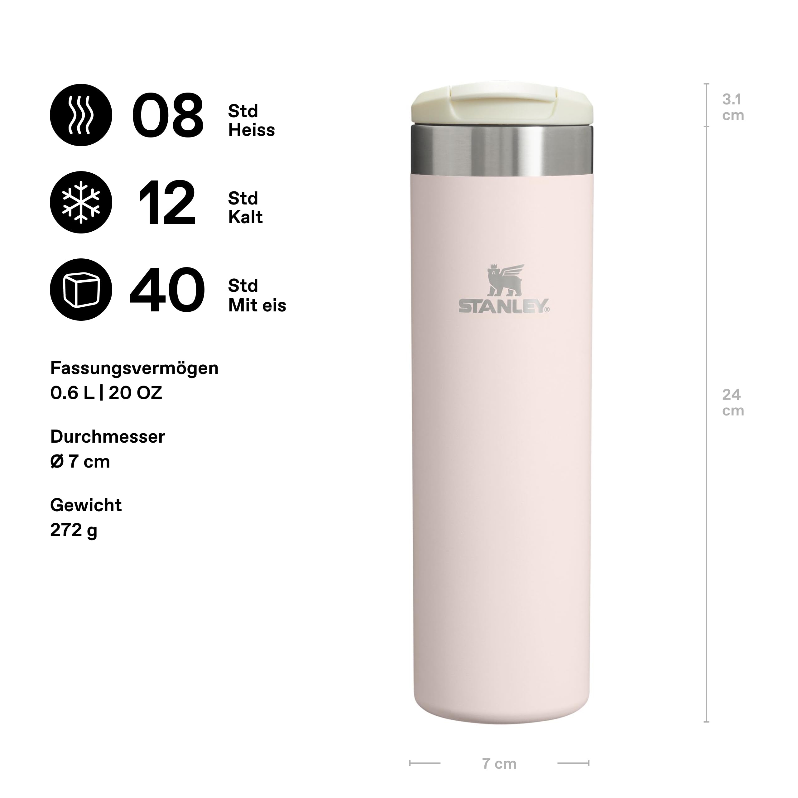 stanley-1913-aerolight-transit-mug-thermobecher-470-ml-federleichter-edelstahl-i image 2