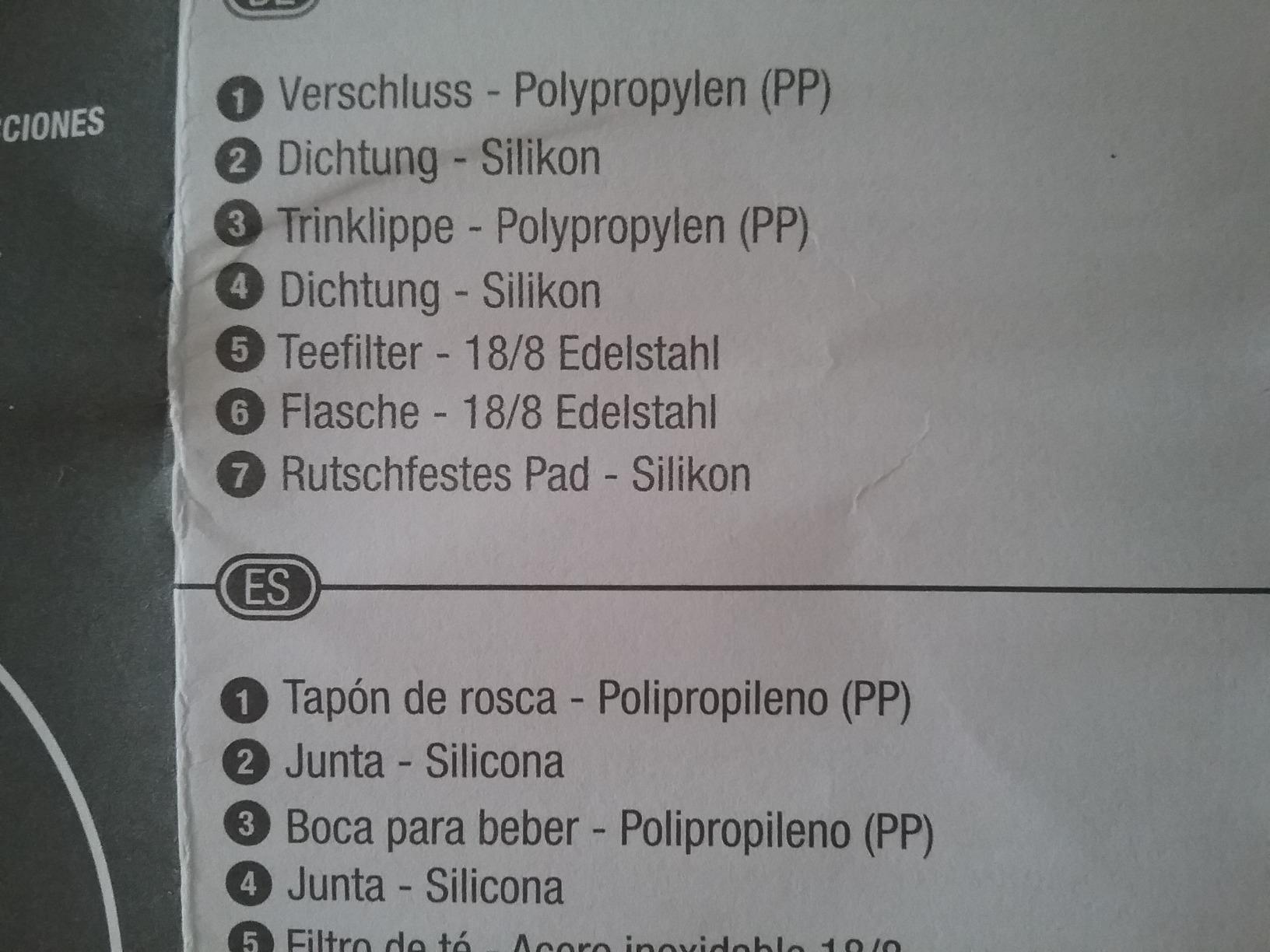 Für meine Hand zu groß