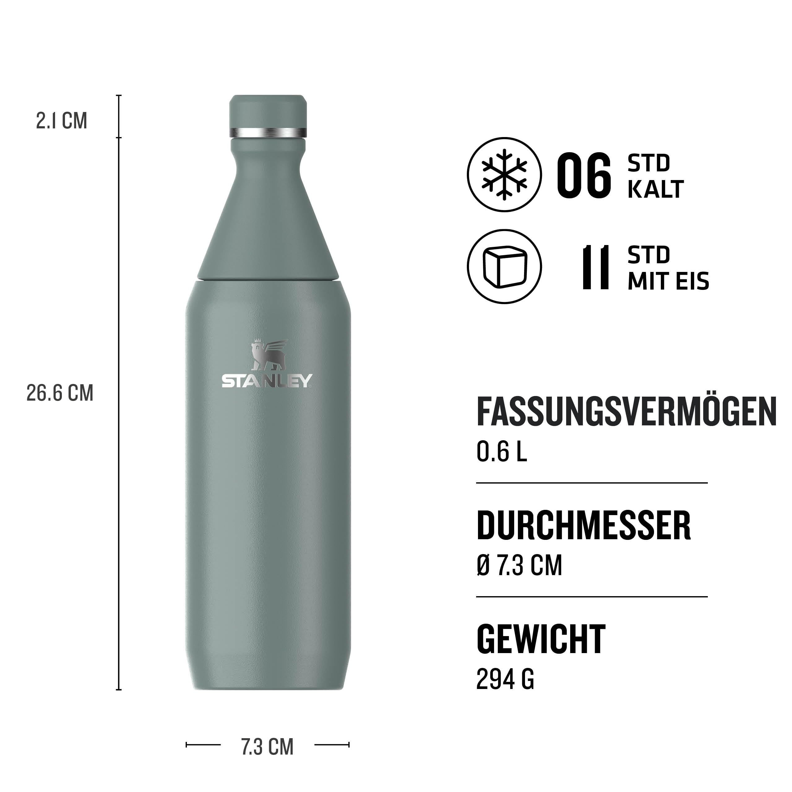 stanley-1913-all-day-slim-trinkflasche-0-6-l-shale-schlanke-edelstahl-thermosfla image 2