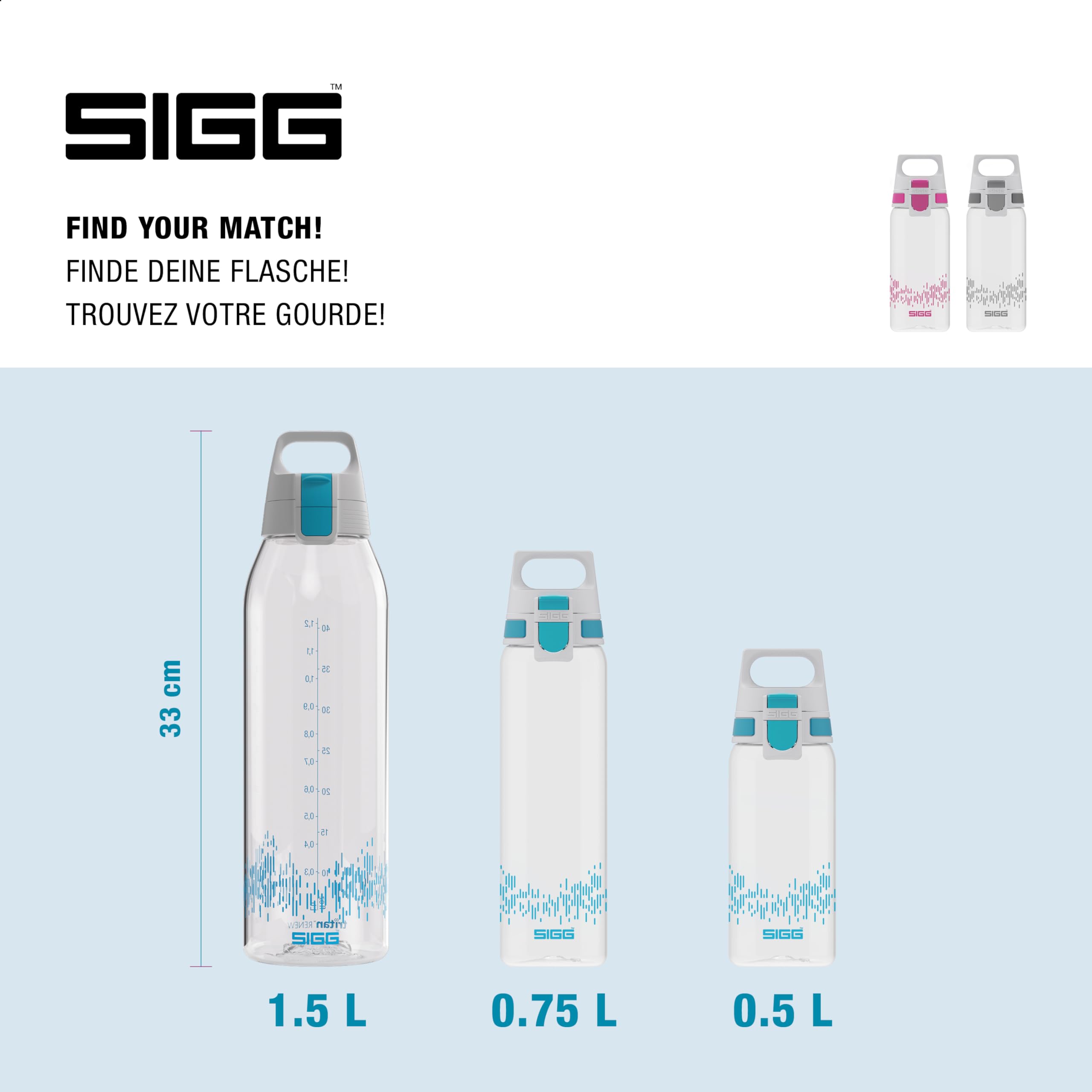 sigg-total-clear-one-myplanet-aqua-sportflasche-0-5-l-tritan-trinkflasche-mit-on image 5
