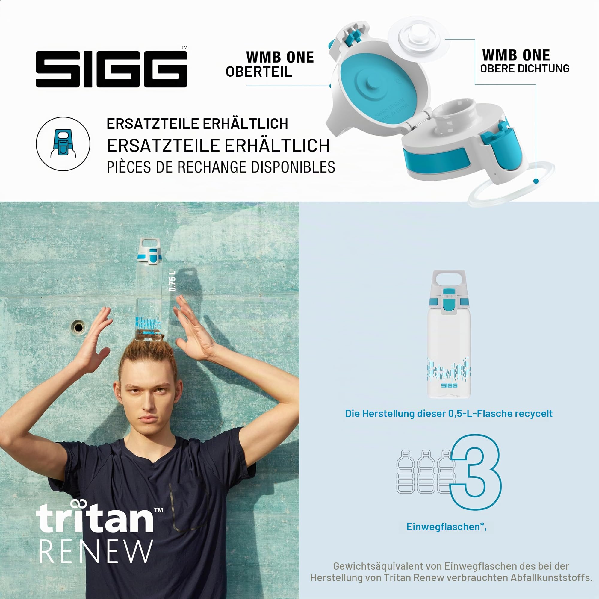 sigg-total-clear-one-myplanet-aqua-sportflasche-0-5-l-tritan-trinkflasche-mit-on image 4