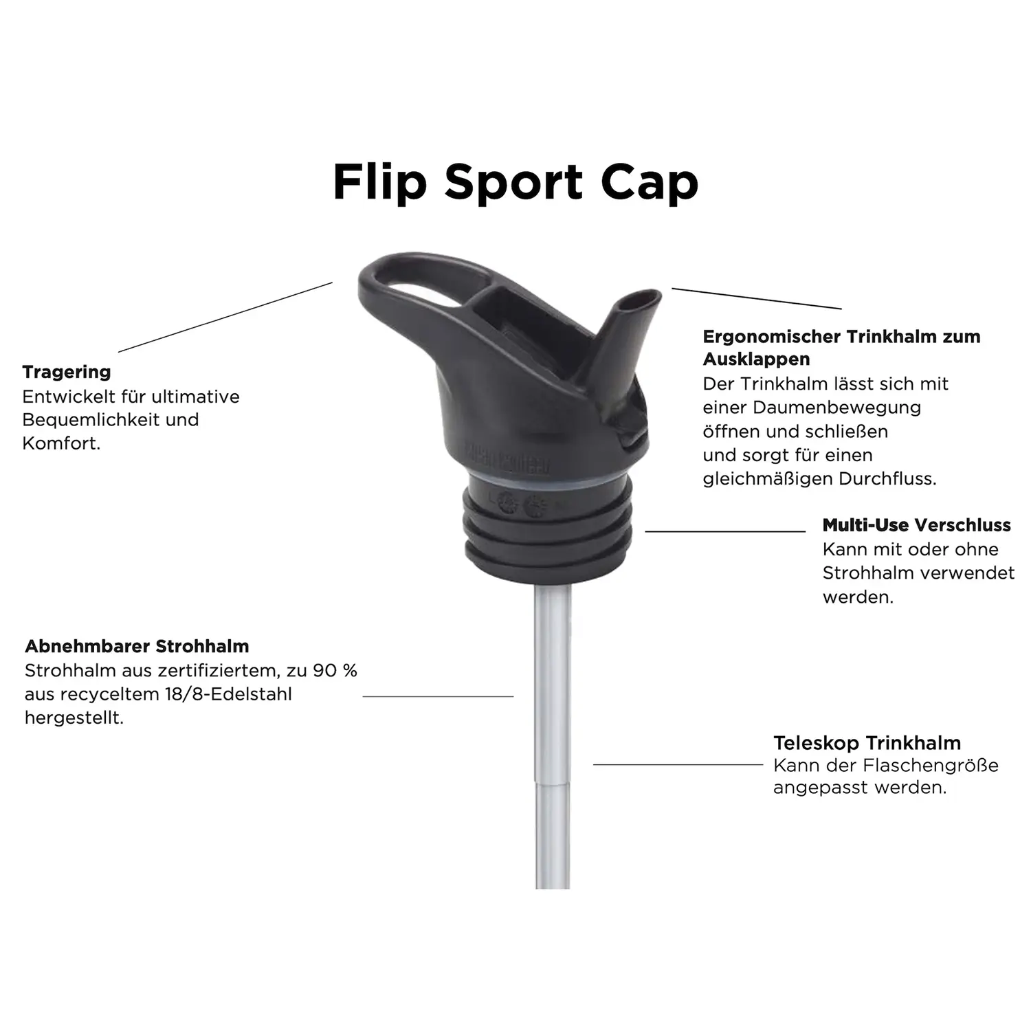 klean-kanteen-flip-sport-cap-mit-teleskop-trinkhalm-f-r-classic-kid-reflect-flas image 7