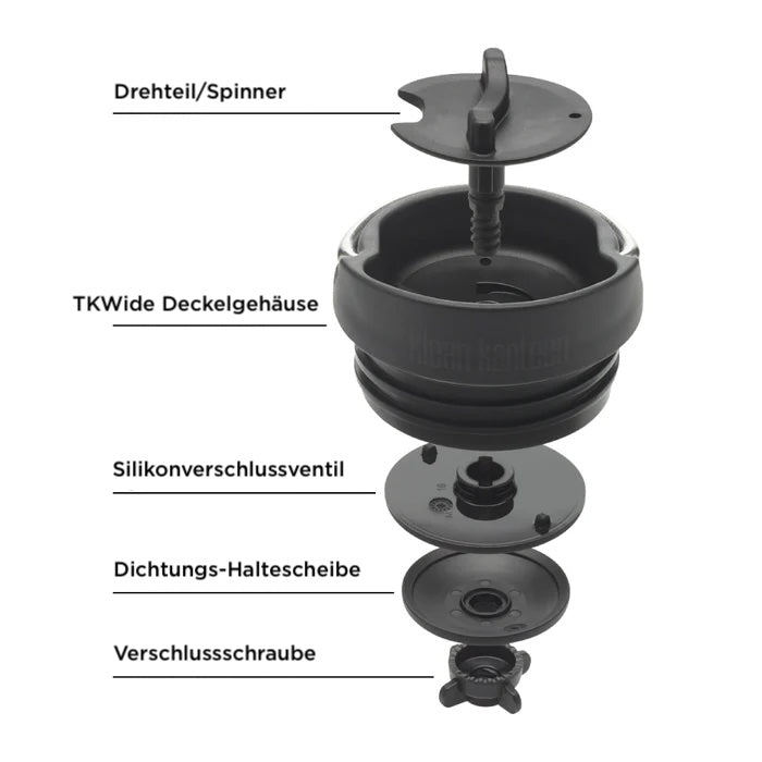 klean-kanteen-dichtungs-haltescheibe-f-r-caf-cap-2-0-tkwide-caf-cap-original-ers image 4