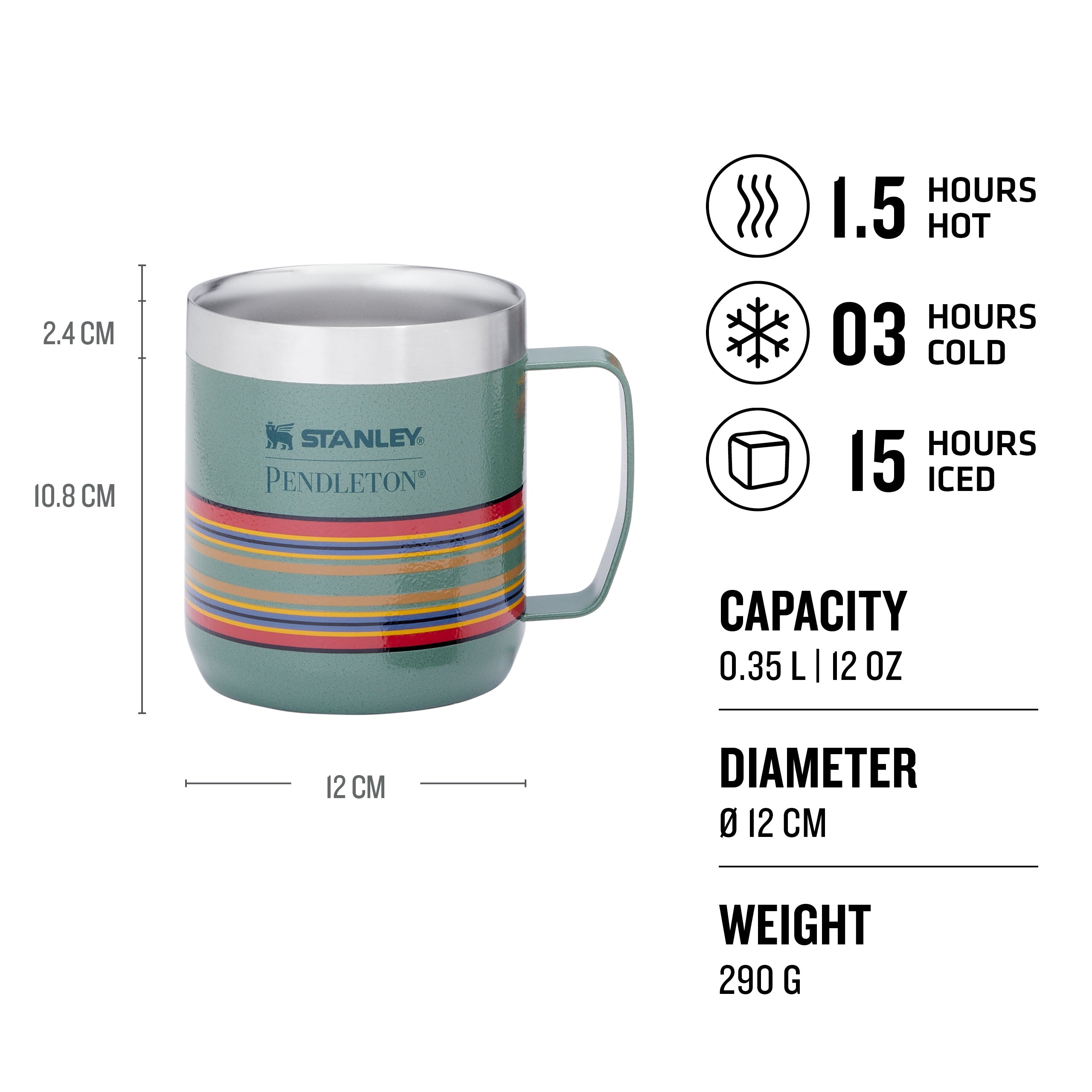 stanley-1913-pendleton-yakima-camp-stripes-perfect-brew-pour-over-set-filterkaff image 3